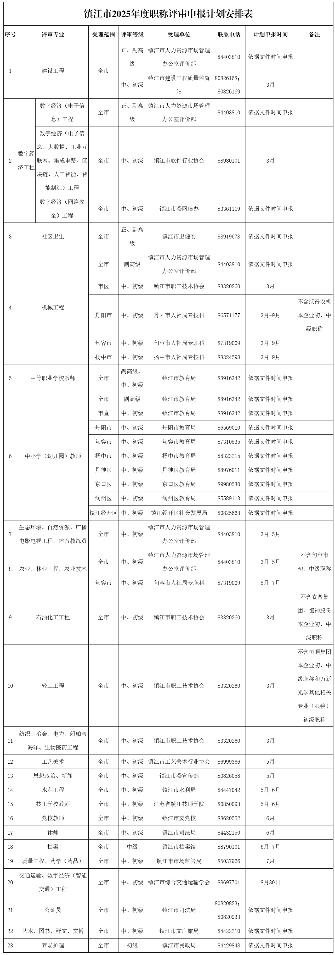 1745229769938007652.jpg 1745229764427.jpg